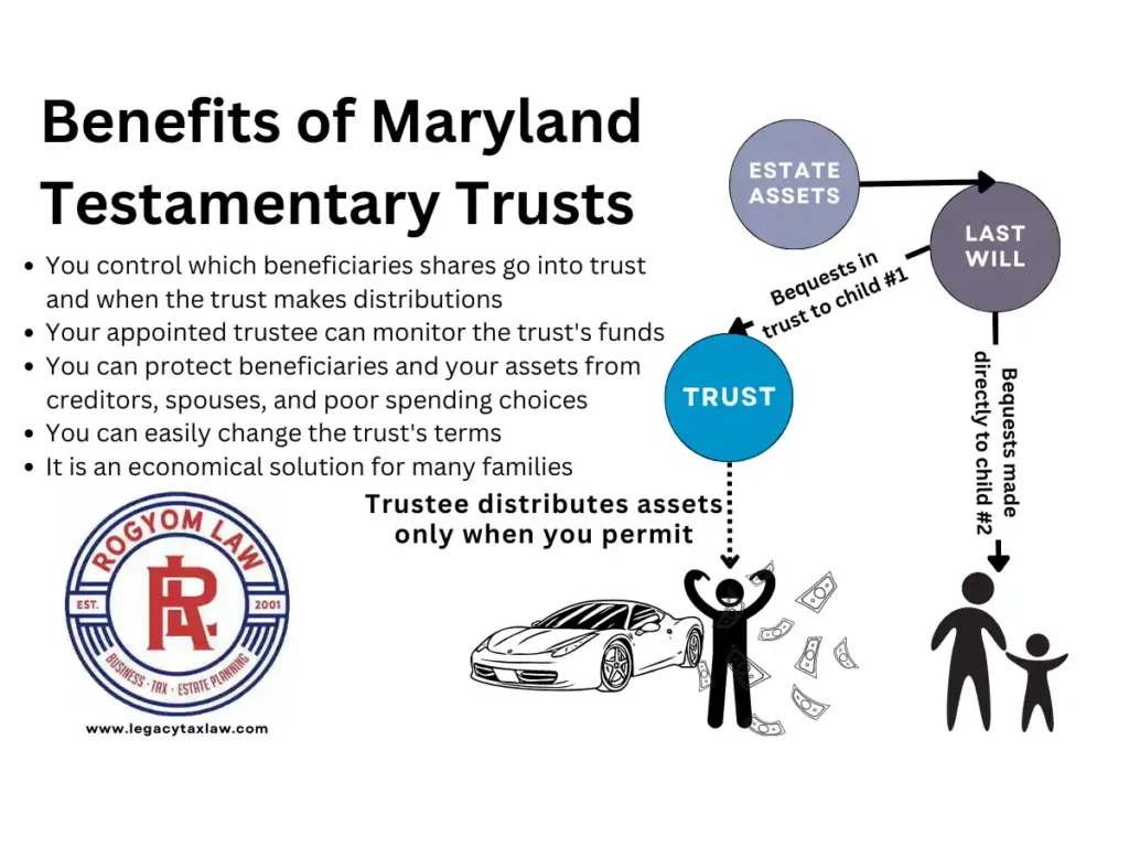 Benefits of Maryland Testamentary Trusts by a Maryland Estate Attorney