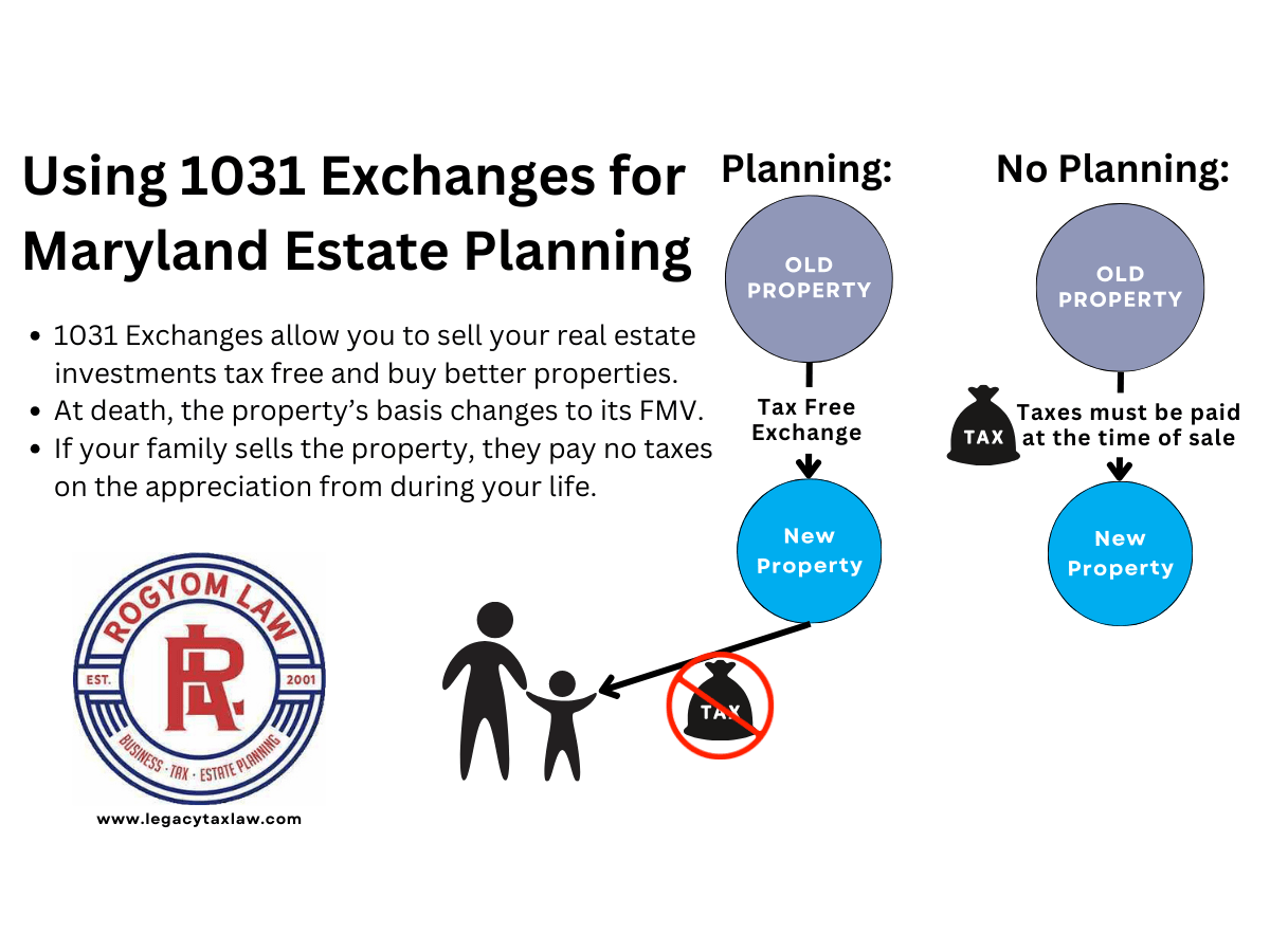Using 1031 Exchanges in Maryland Estate Planning to reduce taxes on your estate for your beneficiaries and family